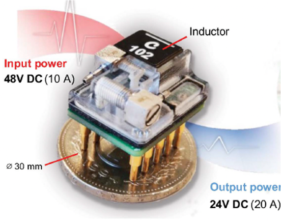 High power density converters